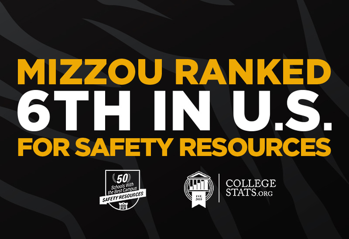 Mizzou ranked 6th in nation for safety resources