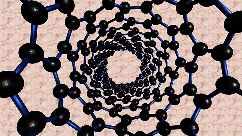 graphic depiction of nanotubes