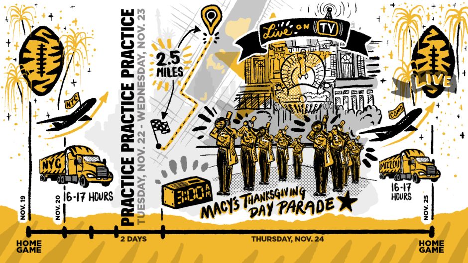 Graphic explaining marching mizzou's schedule for their week in New York City for the 96th Macy's Thanksgiving Day Parade