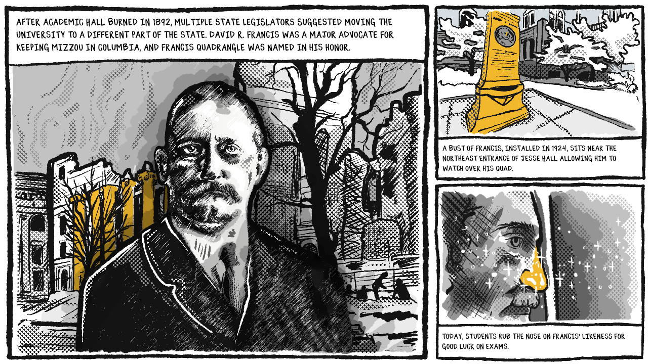 comic depicting the david r. francis bust. text panes say: "After Academic Hall burned in 1892, multiple state legislators suggested moving the university to a different part of the state. David R. Francis was a major advocate for keeping Mizzou in Columbia, and Francis Quadrangle was named in his honor." Pane 2: "A bust of Francis, installed in 1924, sits near the northeast entrance of Jesse Hall allowing him to watch over his quad." Pane 3: "Today, students rub the nose on Francis' likeness for good luck on exams."