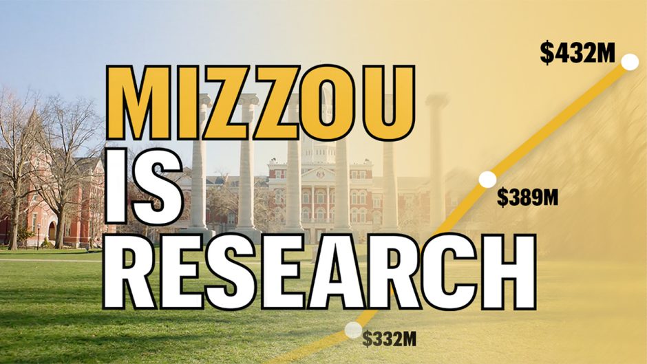 Mizzou is Research