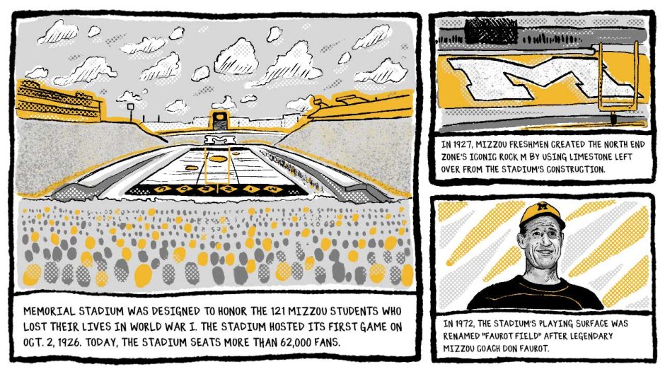 comic of memorial stadium and faurot field