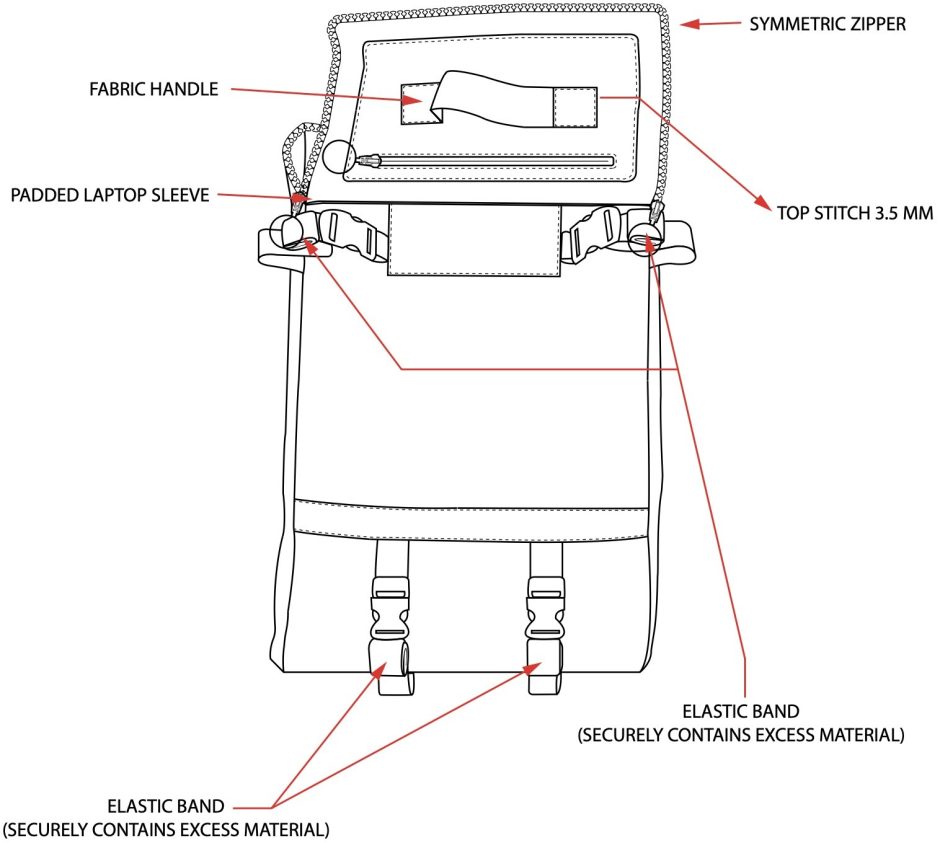 Blueprint of a backpack design that fits under the seat of a wheelchair